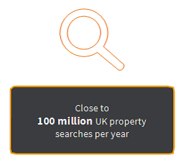 Close to 100 million UK property searches per year