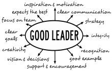 Leading by example - what outstanding leaders say